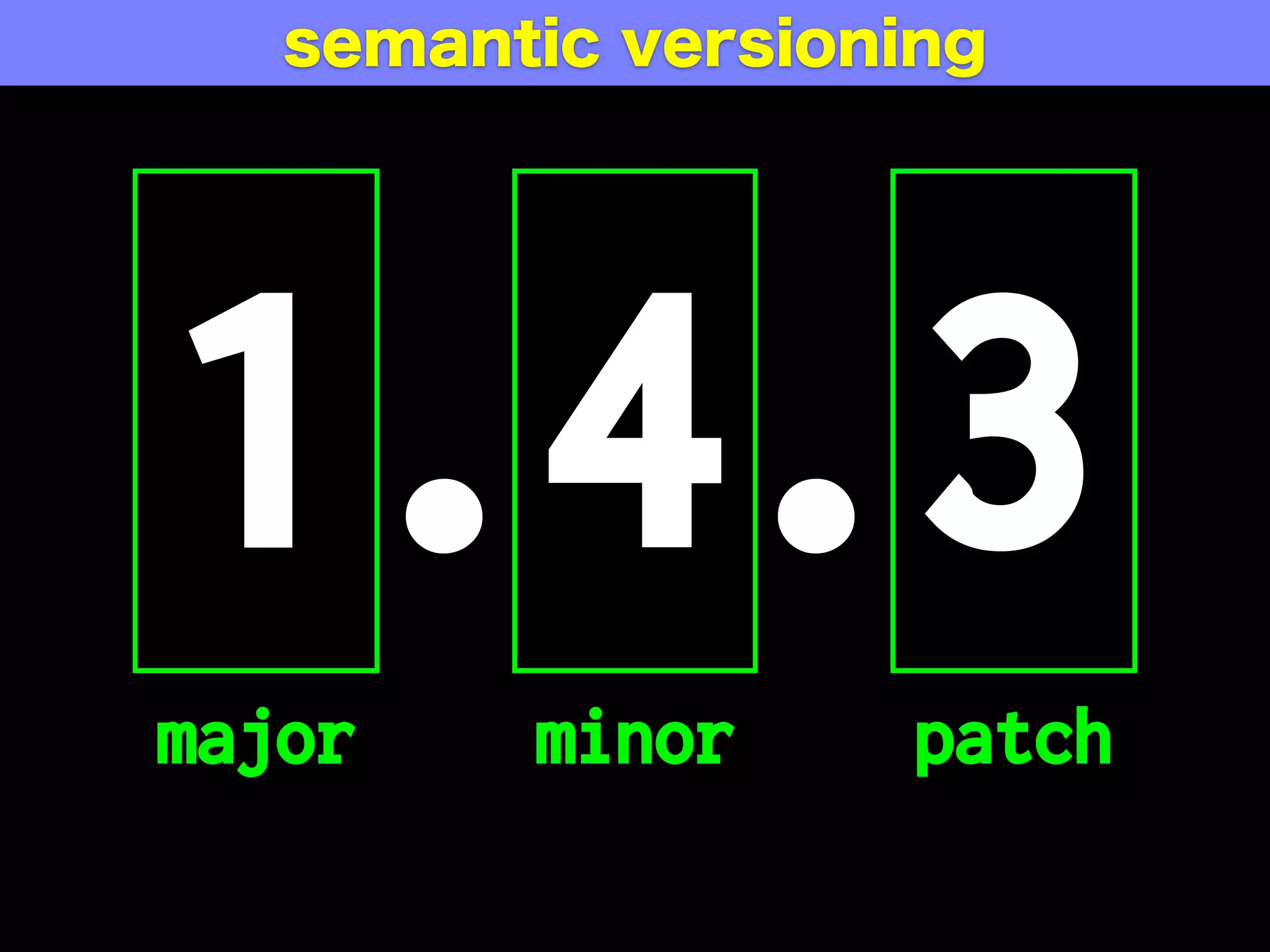 1.4.3
major minor patch
semantic versioning
 
