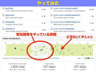 自分もやってみた
受託開発をやっている時期
ど忘れ(くやしい)
 