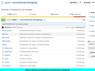 https://github.com/ajoslin/conventional-changelog
conventional-changelog
 
