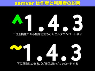 ^1.4.3
semver は作者と利用者の約束と信頼関係
~1.4.3
下位互換性のある機能追加もどんどんダウンロードする
下位互換性のあるバグ修正だけダウンロードする
 