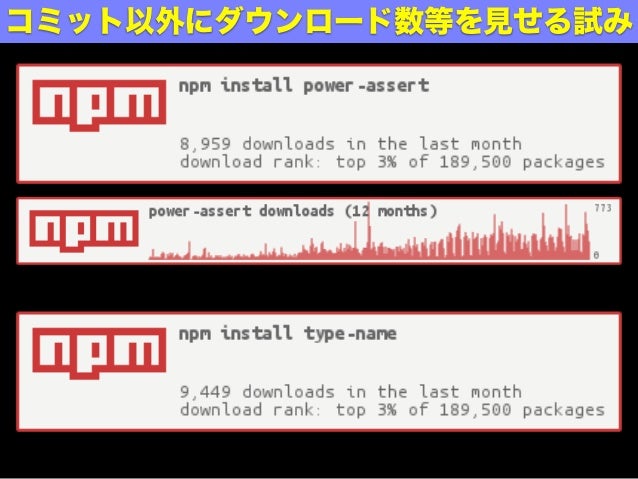 Oss についてあれこれ