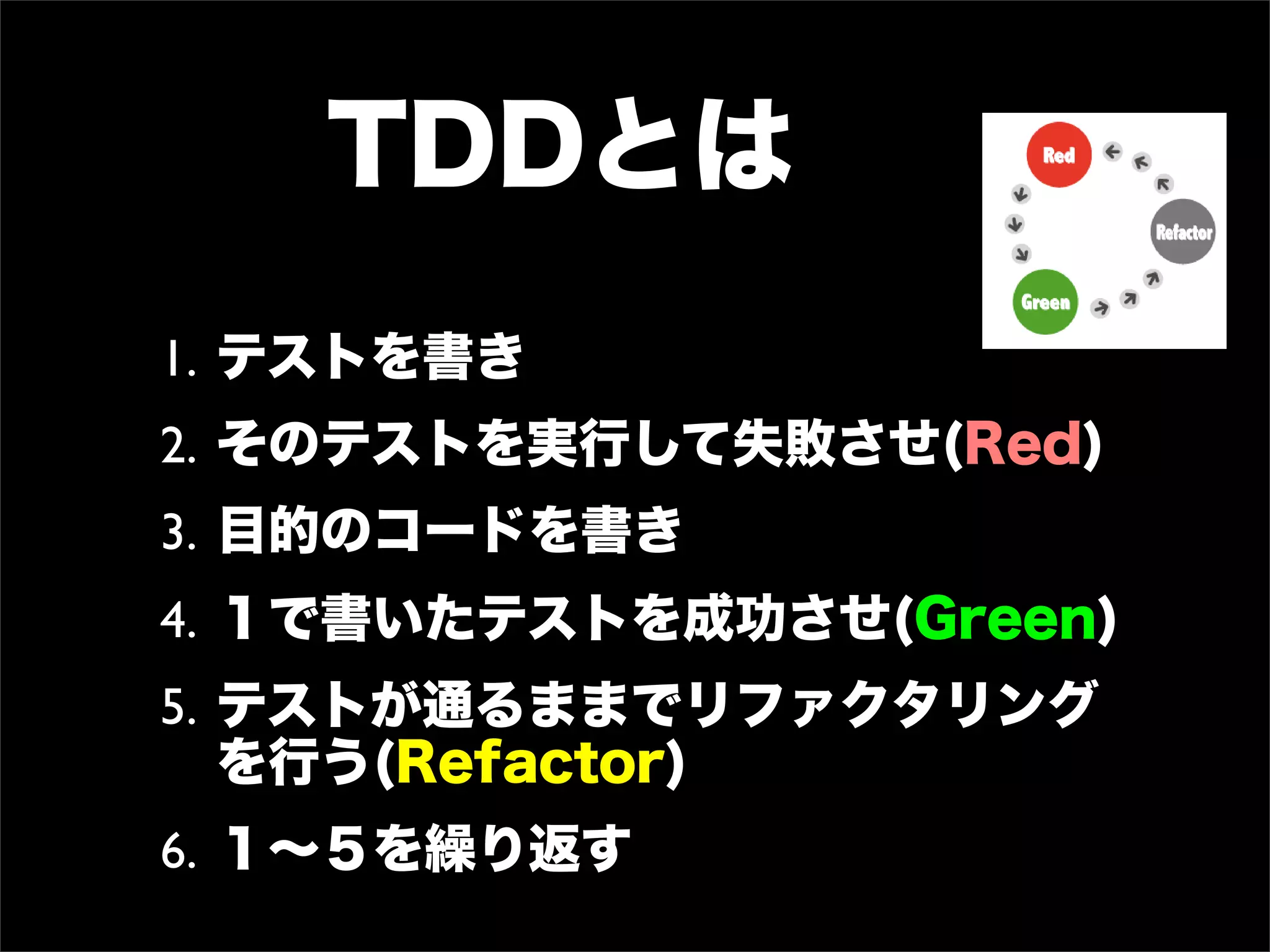 TDDとは
1. テストを書き
2. そのテストを実行して失敗させ(Red)
3. 目的のコードを書き
4. １で書いたテストを成功させ(Green)
5. テストが通るままでリファクタリング
   を行う(Refactor)
6. １∼５を繰り返す
 