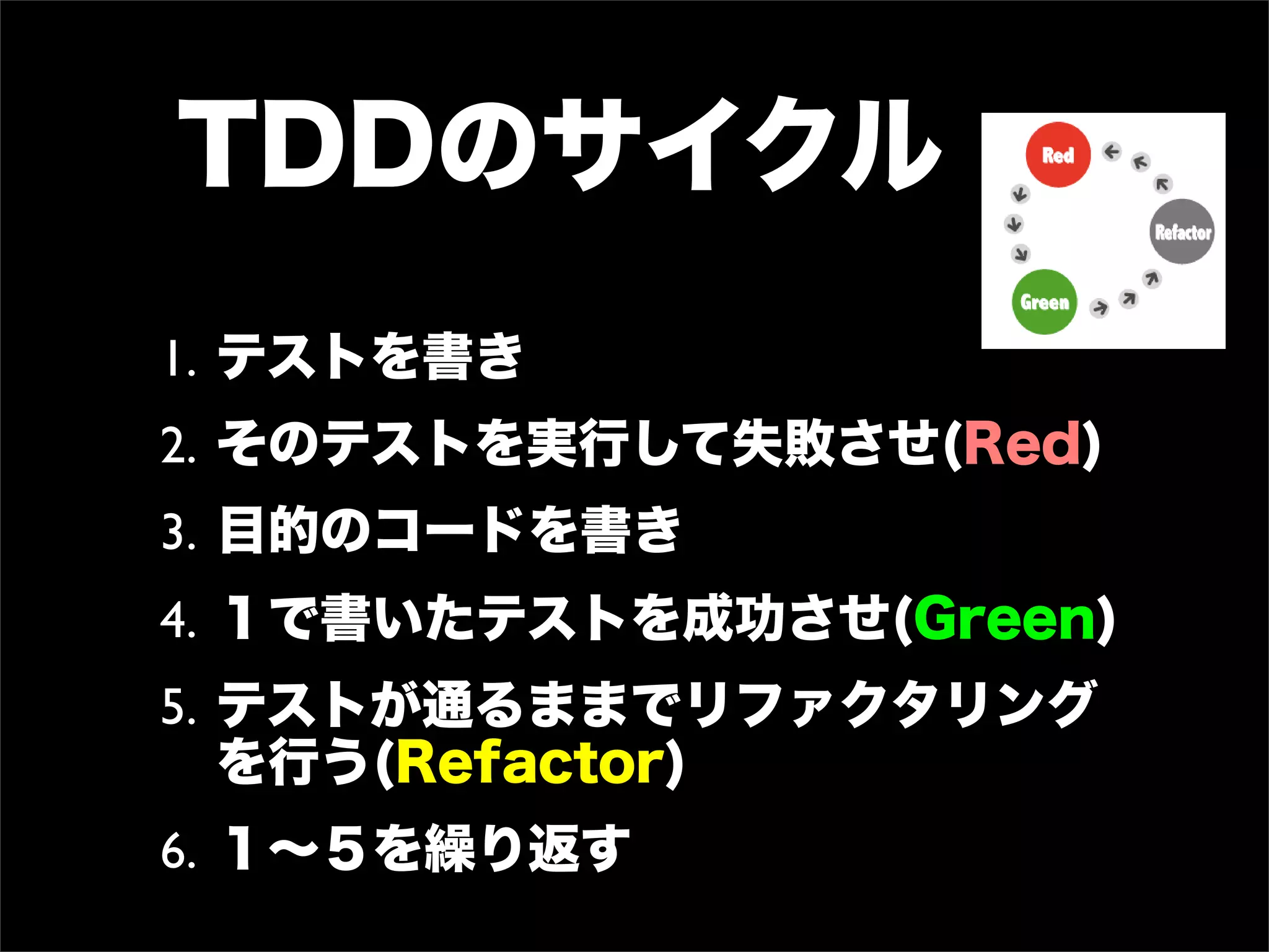 TDDのサイクル
1. テストを書き
2. そのテストを実行して失敗させ(Red)
3. 目的のコードを書き
4. １で書いたテストを成功させ(Green)
5. テストが通るままでリファクタリング
   を行う(Refactor)
6. １∼５を繰り返す
 