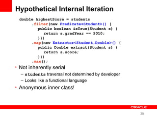 25
Hypothetical Internal Iteration
• Not inherently serial
– students traversal not determined by developer
– Looks like a functional language
• Anonymous inner class!
double highestScore = students
.filter(new Predicate<Student>() {
public boolean isTrue(Student s) {
return s.gradYear == 2010;
}})
.map(new Extractor<Student,Double>() {
public Double extract(Student s) {
return s.score;
}})
.max();
 