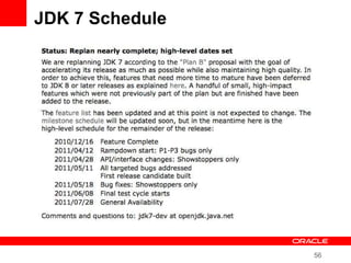 56
JDK 7 Schedule
 