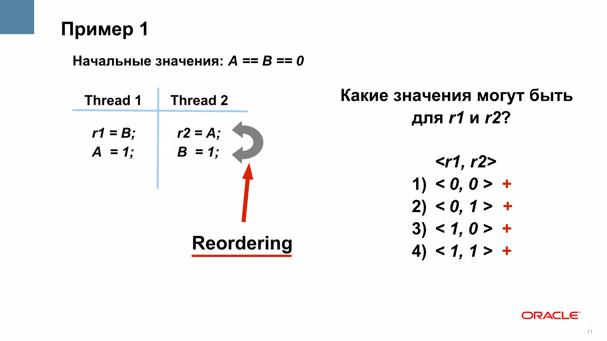Пример 1
 Начальные значения: A == B == 0

  Thread 1    Thread 2             Какие значения могут быть
                                           для r1 и r2?
   r1 = B;     r2 = A;
   A = 1;      B = 1;
                                               <r1, r2>
                                          1)   < 0, 0 >   +
                                          2)   < 0, 1 >   +
                                          3)   < 1, 0 >   +
                 Reordering               4)   < 1, 1 >   +



                                                               11
 