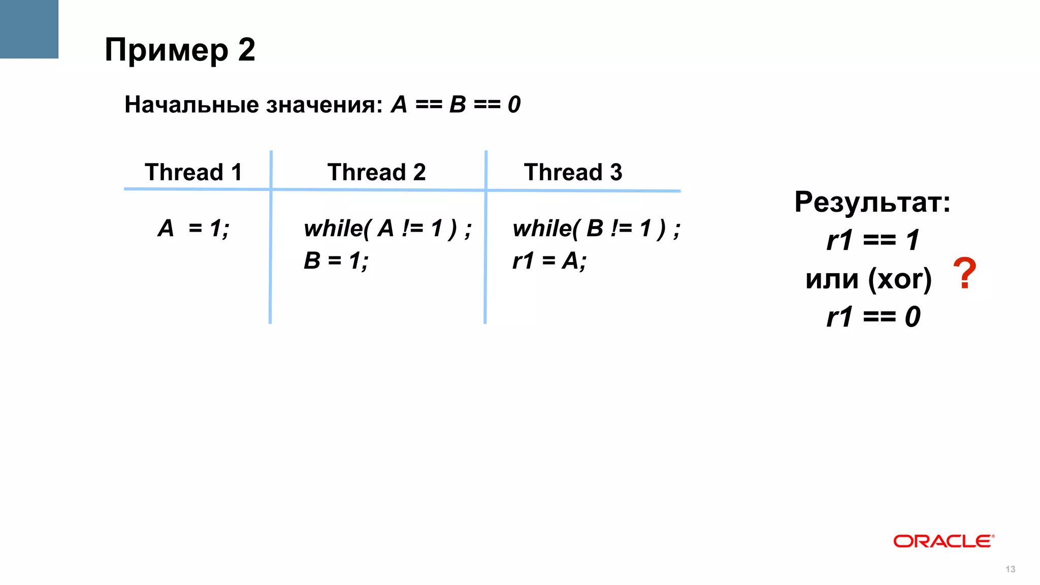 Пример 2
 Начальные значения: A == B == 0

  Thread 1       Thread 2           Thread 3
                                                       Результат:
   A = 1;      while( A != 1 ) ;   while( B != 1 ) ;
                                                         r1 == 1
               B = 1;              r1 = A;
                                                        или (xor) ?
                                                         r1 == 0




                                                                      13
 