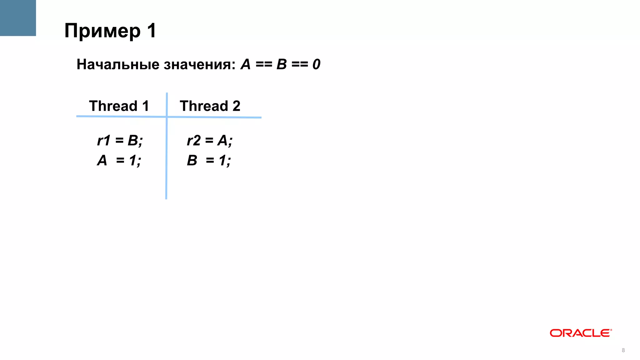 Пример 1
 Начальные значения: A == B == 0

  Thread 1    Thread 2

   r1 = B;     r2 = A;
   A = 1;      B = 1;




                                   8
 