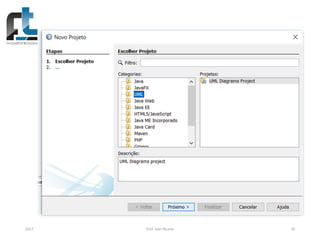 2017 Prof. Ivan Ricarte 10
 