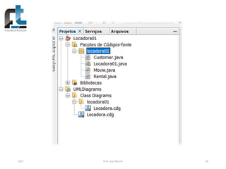 2017 Prof. Ivan Ricarte 20
 