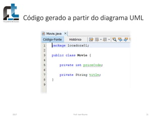Código gerado a partir do diagrama UML
2017 Prof. Ivan Ricarte 21
 
