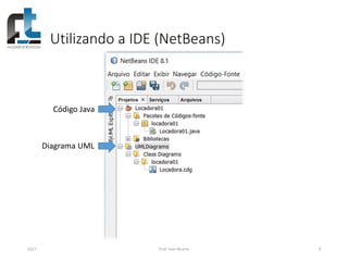 Utilizando a IDE (NetBeans)
2017 Prof. Ivan Ricarte 4
Diagrama UML
Código Java
 
