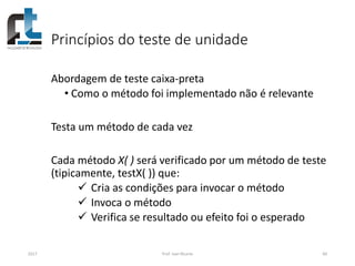 Princípios do teste de unidade
Abordagem de teste caixa-preta
• Como o método foi implementado não é relevante
Testa um método de cada vez
Cada método X( ) será verificado por um método de teste
(tipicamente, testX( )) que:
 Cria as condições para invocar o método
 Invoca o método
 Verifica se resultado ou efeito foi o esperado
2017 Prof. Ivan Ricarte 60
 