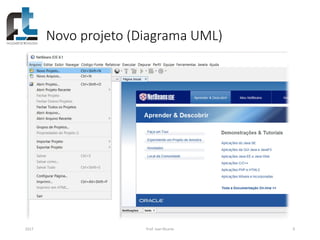 Novo projeto (Diagrama UML)
2017 Prof. Ivan Ricarte 9
 