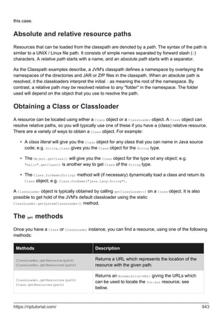 java-language-programação.2-PDF Room.pdf