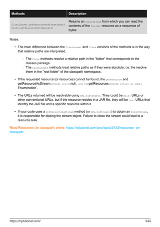 java-language-programação.2-PDF Room.pdf