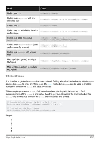 java-language-programação.2-PDF Room.pdf