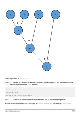 java-language-programação.2-PDF Room.pdf