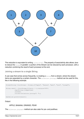java-language-programação.2-PDF Room.pdf