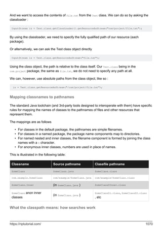 java-language-programação.2-PDF Room.pdf