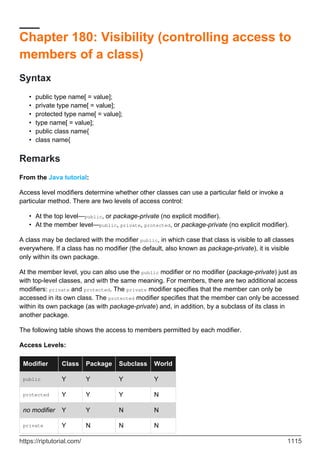 java-language-programação.2-PDF Room.pdf