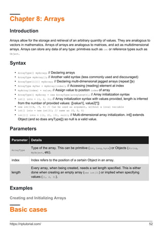 Chapter 8: Arrays
Introduction
Arrays allow for the storage and retrieval of an arbitrary quantity of values. They are analogous to
vectors in mathematics. Arrays of arrays are analogous to matrices, and act as multidimensional
arrays. Arrays can store any data of any type: primitives such as int or reference types such as
Object.
Syntax
ArrayType[] myArray; // Declaring arrays
•
ArrayType myArray[]; // Another valid syntax (less commonly used and discouraged)
•
ArrayType[][][] myArray; // Declaring multi-dimensional jagged arrays (repeat []s)
•
ArrayType myVar = myArray[index]; // Accessing (reading) element at index
•
myArray[index] = value; // Assign value to position index of array
•
ArrayType[] myArray = new ArrayType[arrayLength]; // Array initialization syntax
•
int[] ints = {1, 2, 3}; // Array initialization syntax with values provided, length is inferred
from the number of provided values: {[value1[, value2]*]}
•
new int[]{4, -5, 6} // Can be used as argument, without a local variable
•
int[] ints = new int[3]; // same as {0, 0, 0}
•
int[][] ints = {{1, 2}, {3}, null}; // Multi-dimensional array initialization. int[] extends
Object (and so does anyType[]) so null is a valid value.
•
Parameters
Parameter Details
ArrayType
Type of the array. This can be primitive (int, long, byte) or Objects (String,
MyObject, etc).
index Index refers to the position of a certain Object in an array.
length
Every array, when being created, needs a set length specified. This is either
done when creating an empty array (new int[3]) or implied when specifying
values ({1, 2, 3}).
Examples
Creating and Initializing Arrays
Basic cases
https://riptutorial.com/ 52
 