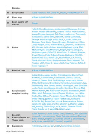 java-language-programação.2-PDF Room.pdf
