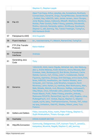 java-language-programação.2-PDF Room.pdf