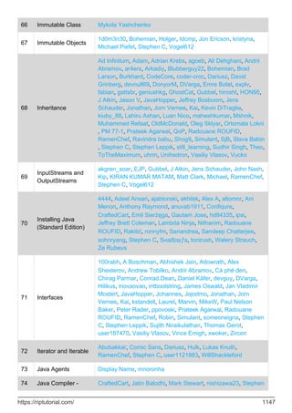 java-language-programação.2-PDF Room.pdf