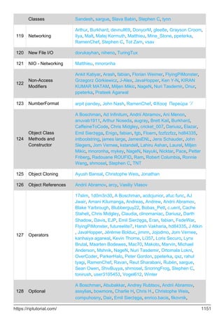 java-language-programação.2-PDF Room.pdf