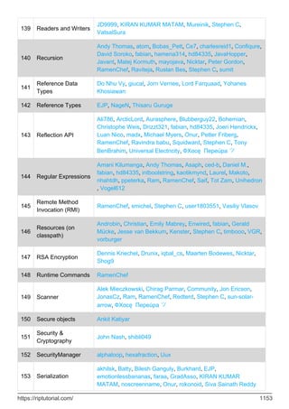 java-language-programação.2-PDF Room.pdf
