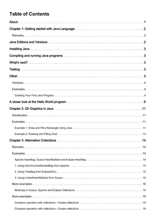 Table of Contents
About 1
Chapter 1: Getting started with Java Language 2
Remarks 2
Java Editions and Versions 2
Installing Java 3
Compiling and running Java programs 3
What's next? 3
Testing 3
Other 3
Versions 4
Examples 4
Creating Your First Java Program 4
A closer look at the Hello World program 6
Chapter 2: 2D Graphics in Java 11
Introduction 11
Examples 11
Example 1: Draw and Fill a Rectangle Using Java 11
Example 2: Drawing and Filling Oval 13
Chapter 3: Alternative Collections 14
Remarks 14
Examples 14
Apache HashBag, Guava HashMultiset and Eclipse HashBag 14
1. Using SynchronizedSortedBag from Apache: 14
2. Using TreeBag from Eclipse(GC): 15
3. Using LinkedHashMultiset from Guava: 15
More examples: 16
Multimap in Guava, Apache and Eclipse Collections 16
Nore examples: 19
Compare operation with collections - Create collections 19
Compare operation with collections - Create collections 19
 