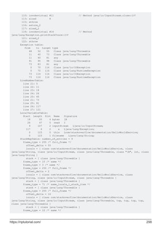110: invokevirtual #11 // Method java/io/InputStream.close:()V
113: aload 8
115: athrow
116: astore_2
117: aload_2
118: invokevirtual #16 // Method
java/lang/Exception.printStackTrace:()V
121: aload_2
122: athrow
Exception table:
from to target type
48 52 55 Class java/lang/Throwable
11 40 73 Class java/lang/Throwable
11 40 81 any
91 95 98 Class java/lang/Throwable
73 83 81 any
0 70 116 Class java/io/IOException
0 70 116 Class java/lang/RuntimeException
73 116 116 Class java/io/IOException
73 116 116 Class java/lang/RuntimeException
LineNumberTable:
line 21: 0
line 22: 11
line 23: 18
line 24: 26
line 25: 40
line 21: 73
line 25: 81
line 26: 117
line 27: 121
LocalVariableTable:
Start Length Slot Name Signature
18 55 4 bytes [B
26 47 5 read I
9 107 2 inputStream Ljava/io/InputStream;
117 6 2 e Ljava/lang/Exception;
0 123 0 this Lcom/stackoverflow/documentation/HelloWorldService;
0 123 1 filename Ljava/lang/String;
StackMapTable: number_of_entries = 9
frame_type = 255 /* full_frame */
offset_delta = 55
locals = [ class com/stackoverflow/documentation/HelloWorldService, class
java/lang/String, class java/io/InputStream, class java/lang/Throwable, class "[B", int, class
java/lang/String ]
stack = [ class java/lang/Throwable ]
frame_type = 10 /* same */
frame_type = 3 /* same */
frame_type = 255 /* full_frame */
offset_delta = 2
locals = [ class com/stackoverflow/documentation/HelloWorldService, class
java/lang/String, class java/io/InputStream, class java/lang/Throwable ]
stack = [ class java/lang/Throwable ]
frame_type = 71 /* same_locals_1_stack_item */
stack = [ class java/lang/Throwable ]
frame_type = 255 /* full_frame */
offset_delta = 16
locals = [ class com/stackoverflow/documentation/HelloWorldService, class
java/lang/String, class java/io/InputStream, class java/lang/Throwable, top, top, top, top,
class java/lang/Throwable ]
stack = [ class java/lang/Throwable ]
frame_type = 10 /* same */
https://riptutorial.com/ 298
 