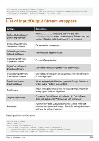 File myFile = new File("targetFile.enc");
BufferedOutputStream outputStream = new BufferedOutputStream(new DeflaterOutputStream(new
CipherOutputStream(new FileOutputStream(myFile), cipher)));
List of Input/Output Stream wrappers
Wrapper Description
BufferedOutputStream/
BufferedInputStream
While OutputStream writes data one byte at a time,
BufferedOutputStream writes data in chunks. This reduces the
number of system calls, thus improving performance.
DeflaterOutputStream/
DeflaterInputStream
Performs data compression.
InflaterOutputStream/
InflaterInputStream
Performs data decompression.
CipherOutputStream/
CipherInputStream
Encrypts/Decrypts data.
DigestOutputStream/
DigestInputStream
Generates Message Digest to verify data integrity.
CheckedOutputStream/
CheckedInputStream
Generates a CheckSum. CheckSum is a more trivial version
of Message Digest.
DataOutputStream/
DataInputStream
Allows writing of primitive data types and Strings. Meant for
writing bytes. Platform independent.
PrintStream
Allows writing of primitive data types and Strings. Meant for
writing bytes. Platform dependent.
OutputStreamWriter
Converts a OutputStream into a Writer. An OutputStream
deals with bytes while Writers deals with characters
PrintWriter
Automatically calls OutputStreamWriter. Allows writing of
primitive data types and Strings. Strictly for writing characters
and best for writing characters
DataInputStream Example
package com.streams;
import java.io.*;
public class DataStreamDemo {
public static void main(String[] args) throws IOException {
InputStream input = new FileInputStream("D:datastreamdemo.txt");
DataInputStream inst = new DataInputStream(input);
https://riptutorial.com/ 468
 