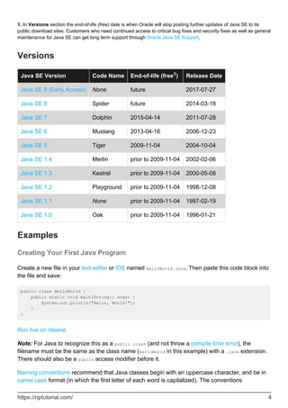 1. In Versions section the end-of-life (free) date is when Oracle will stop posting further updates of Java SE to its
public download sites. Customers who need continued access to critical bug fixes and security fixes as well as general
maintenance for Java SE can get long term support through Oracle Java SE Support.
Versions
Java SE Version Code Name End-of-life (free1) Release Date
Java SE 9 (Early Access) None future 2017-07-27
Java SE 8 Spider future 2014-03-18
Java SE 7 Dolphin 2015-04-14 2011-07-28
Java SE 6 Mustang 2013-04-16 2006-12-23
Java SE 5 Tiger 2009-11-04 2004-10-04
Java SE 1.4 Merlin prior to 2009-11-04 2002-02-06
Java SE 1.3 Kestrel prior to 2009-11-04 2000-05-08
Java SE 1.2 Playground prior to 2009-11-04 1998-12-08
Java SE 1.1 None prior to 2009-11-04 1997-02-19
Java SE 1.0 Oak prior to 2009-11-04 1996-01-21
Examples
Creating Your First Java Program
Create a new file in your text editor or IDE named HelloWorld.java. Then paste this code block into
the file and save:
public class HelloWorld {
public static void main(String[] args) {
System.out.println("Hello, World!");
}
}
Run live on Ideone
Note: For Java to recognize this as a public class (and not throw a compile time error), the
filename must be the same as the class name (HelloWorld in this example) with a .java extension.
There should also be a public access modifier before it.
Naming conventions recommend that Java classes begin with an uppercase character, and be in
camel case format (in which the first letter of each word is capitalized). The conventions
https://riptutorial.com/ 4
 