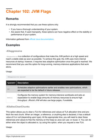java-language-programação.2-PDF Room.pdf