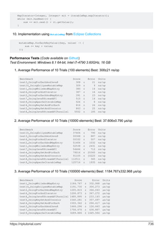 java-language-programação.2-PDF Room.pdf