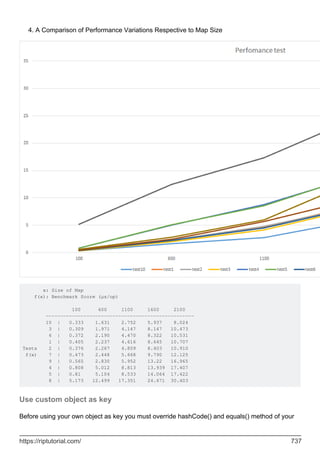 java-language-programação.2-PDF Room.pdf