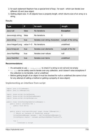 java-language-programação.2-PDF Room.pdf