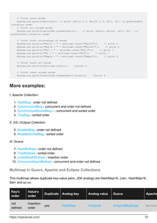 // Print count words
System.out.println(multiset); // print [Hello x 2, World! x 2, All!, Hi]- in predictable
iteration order
// Print all unique words
System.out.println(multiset.elementSet()); // print [Hello, World!, All!, Hi] - in
predictable iteration order
// Print count occurrences of words
System.out.println("Hello = " + multiset.count("Hello")); // print 2
System.out.println("World = " + multiset.count("World!")); // print 2
System.out.println("All = " + multiset.count("All!")); // print 1
System.out.println("Hi = " + multiset.count("Hi")); // print 1
System.out.println("Empty = " + multiset.count("Empty")); // print 0
// Print count all words
System.out.println(multiset.size()); //print 6
// Print count unique words
System.out.println(multiset.elementSet().size()); //print 4
More examples:
I. Apache Collection:
HashBag - order not defined
1.
SynchronizedBag - concurrent and order not defined
2.
SynchronizedSortedBag - - concurrent and sorted order
3.
TreeBag - sorted order
4.
II. GS / Eclipse Collection
MutableBag - order not defined
5.
MutableSortedBag - sorted order
6.
III. Guava
HashMultiset - order not defined
7.
TreeMultiset - sorted order
8.
LinkedHashMultiset - insertion order
9.
ConcurrentHashMultiset - concurrent and order not defined
10.
Multimap in Guava, Apache and Eclipse Collections
This multimap allows duplicate key-value pairs. JDK analogs are HashMap<K, List>, HashMap<K,
Set> and so on.
Key's
order
Value's
order
Duplicate Analog key Analog value Guava Apache
not
defined
Insertion-
order
yes HashMap ArrayList ArrayListMultimap MultiVal
https://riptutorial.com/ 16
 
