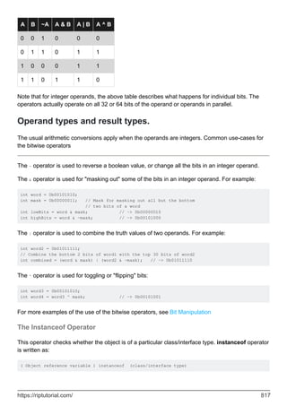 java-language-programação.2-PDF Room.pdf