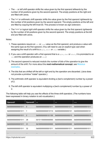 java-language-programação.2-PDF Room.pdf