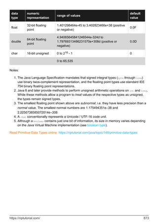 java-language-programação.2-PDF Room.pdf
