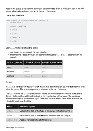 java-language-programação.2-PDF Room.pdf