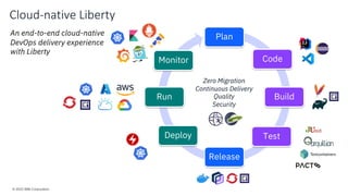 Plan
Code
Build
Test
Release
Deploy
Run
Monitor
Cloud-native Liberty
© 2022 IBM Corporation
Testcontainers
Zero Migration
Continuous Delivery
Quality
Security
An end-to-end cloud-native
DevOps delivery experience
with Liberty
 