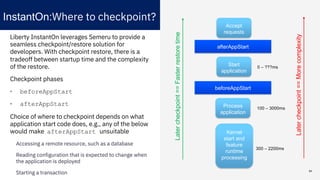 InstantOn:Where to checkpoint?
64
Liberty InstantOn leverages Semeru to provide a
seamless checkpoint/restore solution for
developers. With checkpoint restore, there is a
tradeoff between startup time and the complexity
of the restore.
Checkpoint phases
• beforeAppStart
• afterAppStart
Choice of where to checkpoint depends on what
application start code does, e.g., any of the below
would make afterAppStart unsuitable
• Accessing a remote resource, such as a database
• Reading configuration that is expected to change when
the application is deployed
• Starting a transaction
Kernel
start and
feature
runtime
processing
Process
application
Start
application
Accept
requests
afterAppStart
beforeAppStart
Later
checkpoint
==
Faster
restore
time
Later
checkpoint
==
More
complexity
300 – 2200ms
100 – 3000ms
0 – ???ms
 