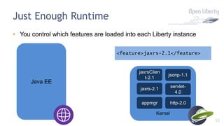 12
<feature>servlet-4.0</feature>
<feature>jaxrs-2.1</feature>
Kernel
• You control which features are loaded into each Liberty instance
Just Enough Runtime
jsonp-1.1
servlet-
4.0
http-2.0
appmgr
Java EE
jaxrs-2.1
jaxrsClien
t-2.1
 