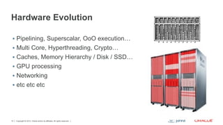 Hardware Evolution

 §  Pipelining, Superscalar, OoO execution…
 §  Multi Core, Hyperthreading, Crypto…
 §  Caches, Memory Hierarchy / Disk / SSD…
 §  GPU processing
 §  Networking
 §  etc etc etc




10   Copyright © 2012, Oracle and/or its affiliates. All rights reserved.
 