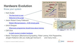 Hardware Evolution
Know your system
 §  Herb Sutter
          –  The free lunch is over
          –  Welcome to the jungle

 §  Jason Robert Carey Patterson
          –  Modern Microprocessors – A 90 minute guide

 §  Ulrich Drepper
          –  What every programmer should know about memory

 §  Cliff Click
          –  A crash course in modern hardware

 §  Martin Thompson (Mechanical Sympathy), Peter Lawrey, Kirk Pepperdine,
     Jevgeni Kabanov (Do you really get memory?)                            and many more…

11   Copyright © 2012, Oracle and/or its affiliates. All rights reserved.
 