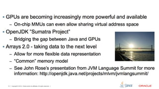 13   Copyright © 2012, Oracle and/or its affiliates. All rights reserved.
 